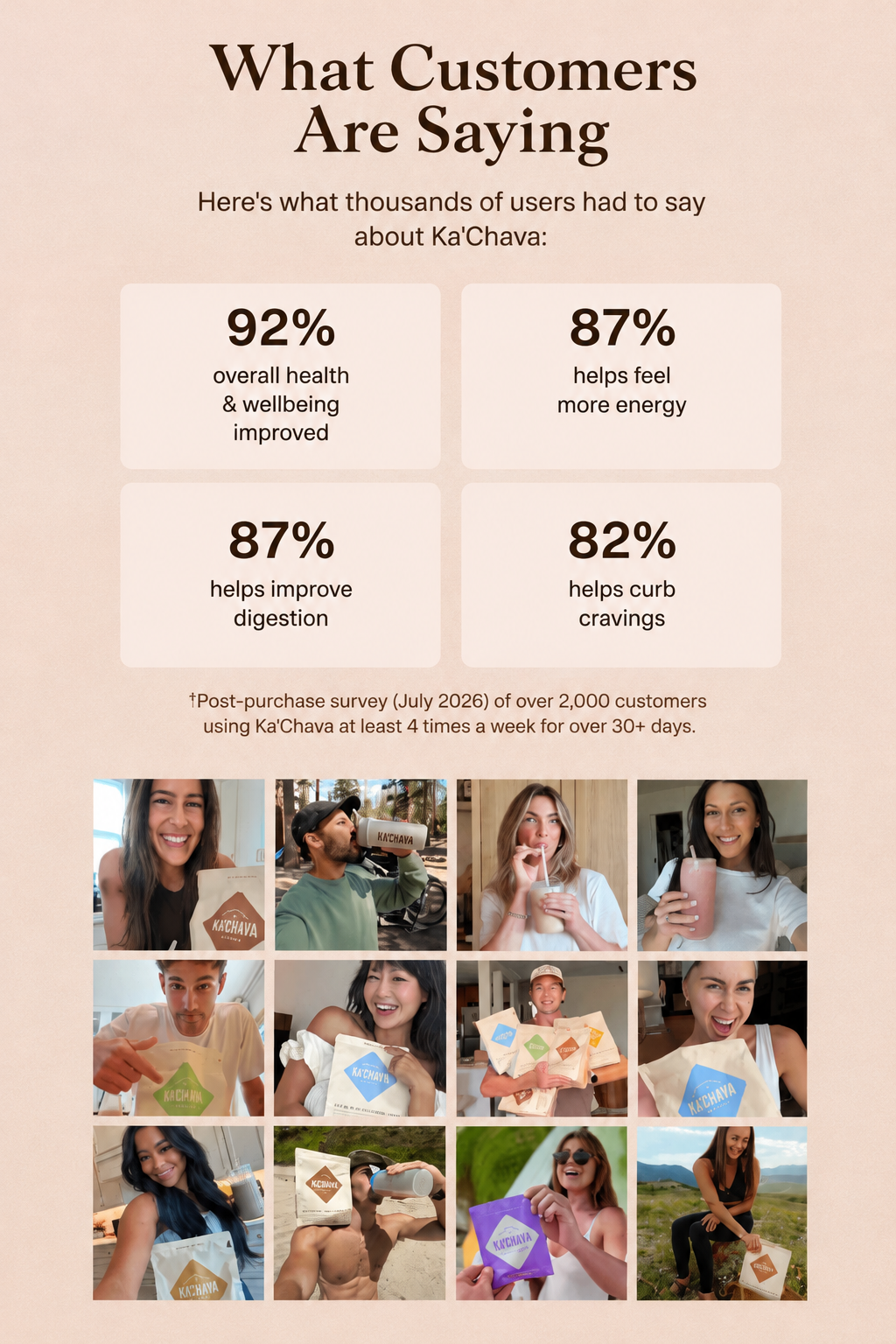 kachavaprotein.com
